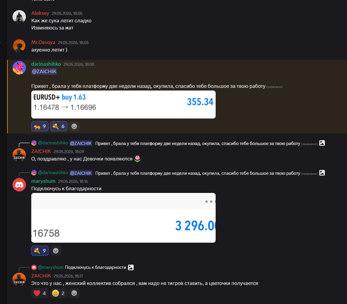 Отзыв из Discord